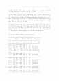 시설원예 8페이지