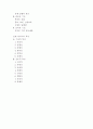 커뮤니케이션 19페이지
