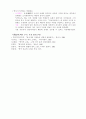 고대인의 내세관 장례관 6페이지