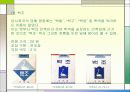 한국 담배 패키지 디자인 발전사 78페이지