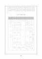 학교폭력의 정의 원인 특징 및 경향 실태 예방과 대책 24페이지