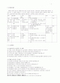 [인문과학] 성서교수방법 5페이지