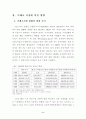 온라인증권거래와 데이트레이딩이주식시장에미치는 영향 10페이지