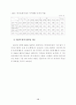 온라인증권거래와 데이트레이딩이주식시장에미치는 영향 18페이지
