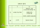 XYLITOL 에 관한 마케팅 전략 19페이지