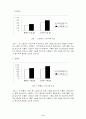 정신지체아동의 발달수준향상을 위한 통합체육활동 프로그램 9페이지