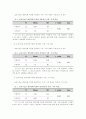 인라인 스케이트 활동이 정신지체아의운동기능 향상에 미치는 효과 6페이지
