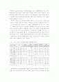 환경농업의 현황과 방향 13페이지