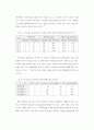 환경농업의 현황과 방향 14페이지