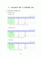 재래시장 실태 분석 및 활성화 방안 38페이지