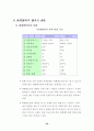 재래시장 실태 분석 및 활성화 방안 68페이지