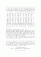  실버산업 현황 7페이지