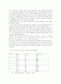  실버산업 현황 48페이지