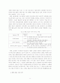 영화속 제품배치(ppl)에 대한 연구 14페이지