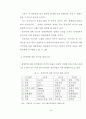 장애인에 대한 인식도 연구 19페이지