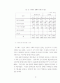 장애인에 대한 인식도 연구 45페이지