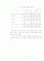 장애인에 대한 인식도 연구 48페이지