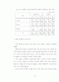 장애인에 대한 인식도 연구 49페이지