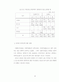장애인에 대한 인식도 연구 55페이지