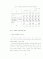 장애인에 대한 인식도 연구 57페이지