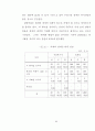 장애인에 대한 인식도 연구 59페이지