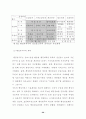 우리 나라의 전자정부 추진 과정과 향후 발전방안에 관한 연구 21페이지