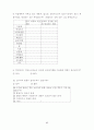 인터넷 전자상거래에 관한 문제점과 해결방안 87페이지