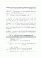 전자상거래의 현황과 문제점 대응방안 활성화 방안 15페이지