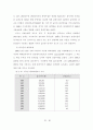 관광산업의 구조와 발전방향 24페이지