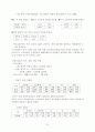  청소년약물남용의 실태와 예방 7페이지