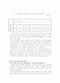 우리나라 유아교육의 문제점과 발전방향 4페이지