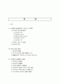 [노사관계론] 연봉제의 문제점과 해결대안 (노사관리 인사관리 2페이지