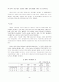 [경영] 우리나라 중소기업의 현황과 발전방향 6페이지