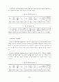 [경영] 우리나라 중소기업의 현황과 발전방향 29페이지