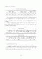 [경영] 우리나라 중소기업의 현황과 발전방향 34페이지