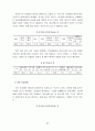 [경영] 우리나라 중소기업의 현황과 발전방향 37페이지