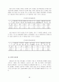 [경영] 우리나라 중소기업의 현황과 발전방향 42페이지