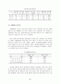 [경영] 우리나라 중소기업의 현황과 발전방향 44페이지