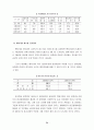 [경영] 우리나라 중소기업의 현황과 발전방향 46페이지