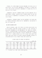 [경영] 우리나라 중소기업의 현황과 발전방향 65페이지