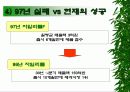 [롯데제과 자일리톨 껌]의 마케팅분석 15페이지