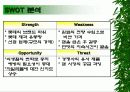 [롯데제과 자일리톨 껌]의 마케팅분석 22페이지