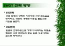 [롯데제과 자일리톨 껌]의 마케팅분석 23페이지