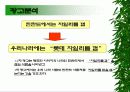 [롯데제과 자일리톨 껌]의 마케팅분석 43페이지