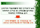 [롯데제과 자일리톨 껌]의 마케팅분석 46페이지