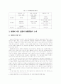한국경제에서의 재벌의 문제점과 해결방안 5페이지