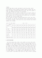이혼의 실태와 예방대책 5페이지