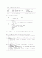 연봉제 도입과 노동의 대응 15페이지
