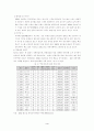  2002월드컵과 우리나라 기업브랜드 이미지의 육성방안 5페이지