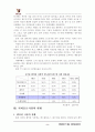 카페라떼 마케팅전략, 경영전략 음료수 4페이지